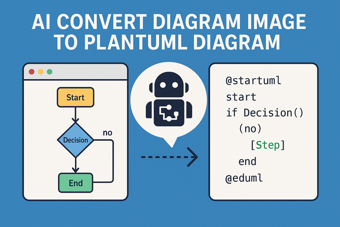 วิธีใช้ AI ในการแปลงรูปภาพ diagram เป็น PlantUML